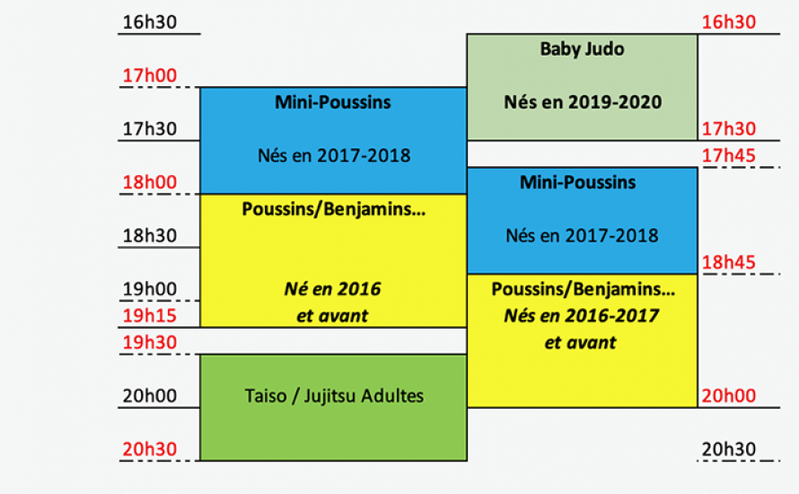 Horaires des cours 2024-2025